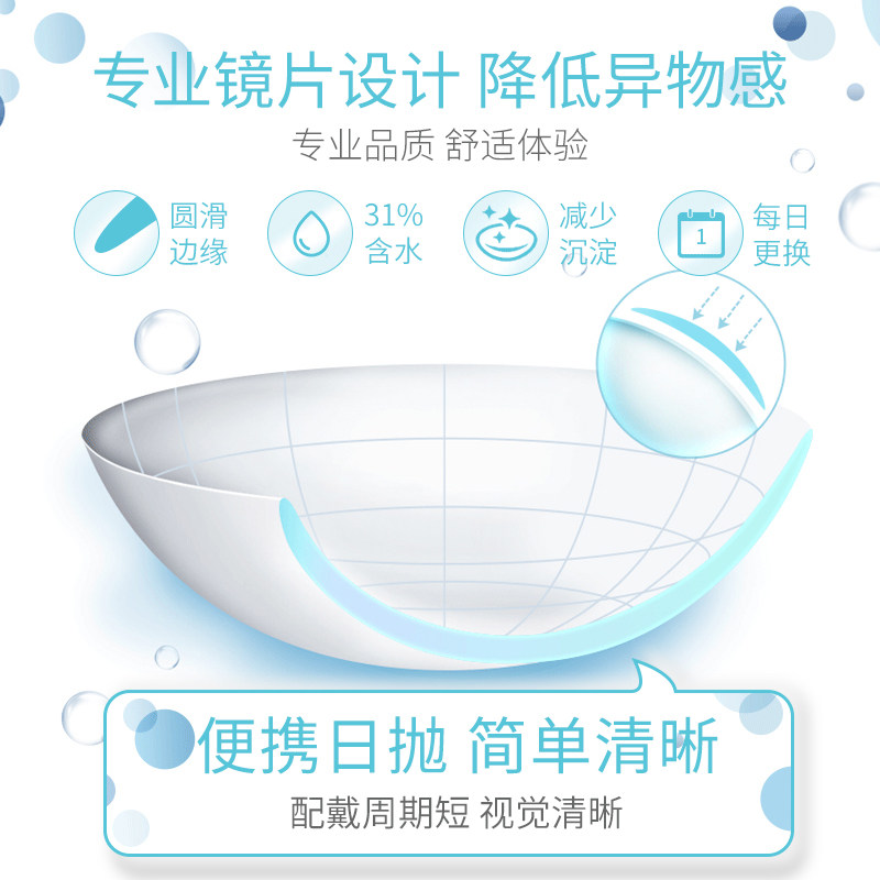 库博光学近视隐形眼镜日抛欧柯视30片盒装-赠伴侣盒