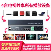 Smart Home Smart Home HDMI404 Home Video Sharing System Switch Video Matrix 4-Way Dispenser