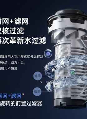 neatmax全自动双网前置过滤器