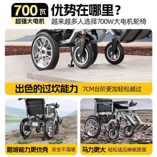 国补贝稳700W智能电动轮椅全自动老年人专用折叠残疾农村四轮代步 - 图0