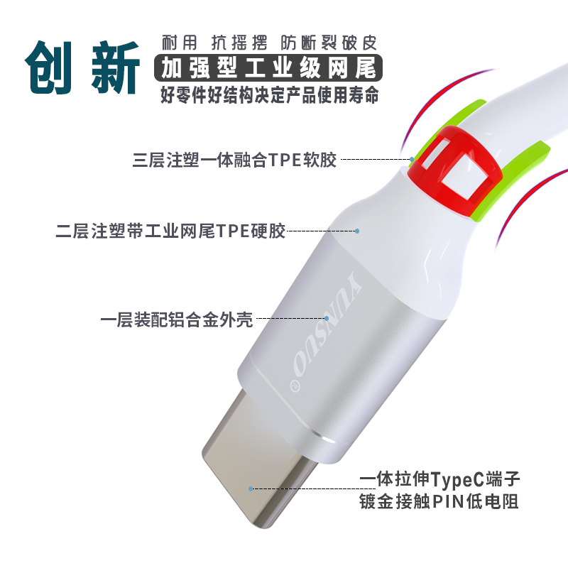 适用于华为超级快充TypeC5A6A100W66W5米10米加长超短快充数据线 - 图0