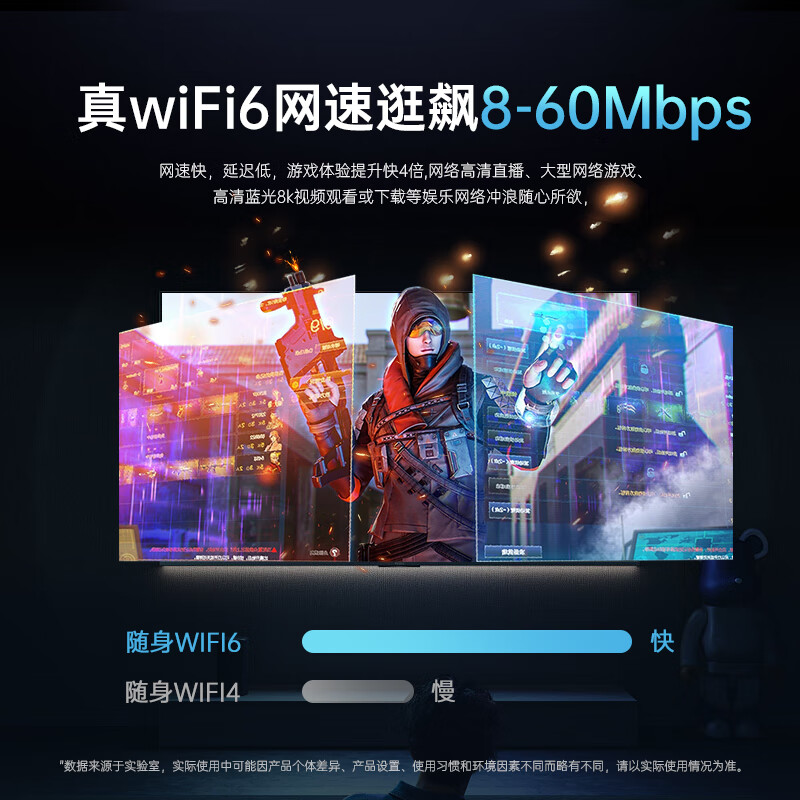 5G随身WiFi家用宽带无线路由器办公室宿舍上网神器苹果15pro充电宝便携带款式 - 图3