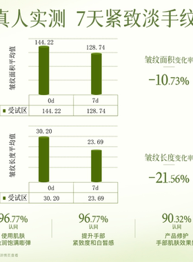柳丝木美白润护香氛手霜50g