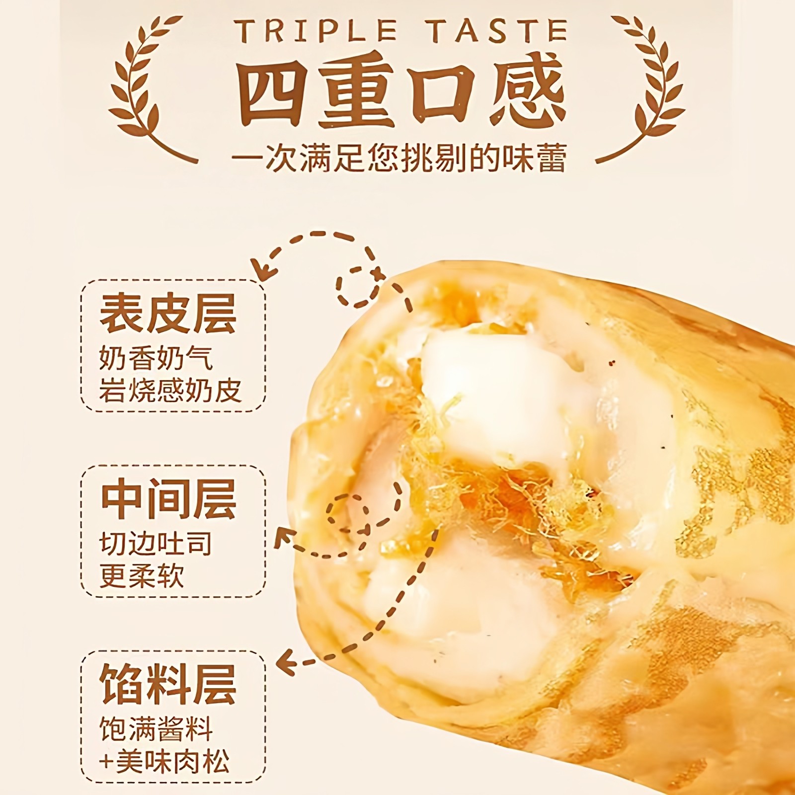 奶皮藜麦卷面包吐司早餐肉松蛋糕点夹心代餐营养休闲零食品小吃,淘宝优惠券,粉丝福利购,淘宝优惠卷