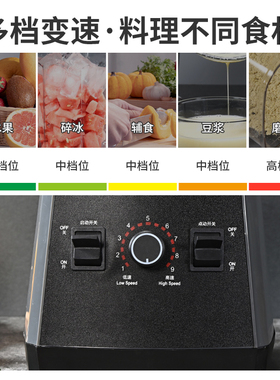 【热销榜第一】德国破壁机大马力