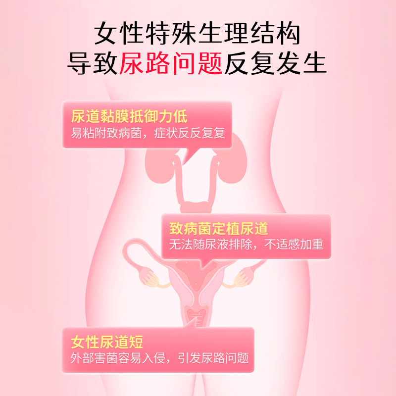 Recon芮可恩蔓越莓口服液提亮肌肤呵护女性私密健康新西兰进口 - 图0