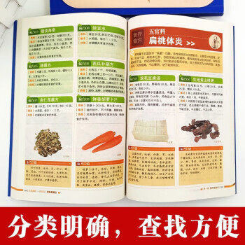 中医养生宝典全8册 彩图精解老偏方刮痧拔罐生活禁忌窍门健康养生书 - 图1