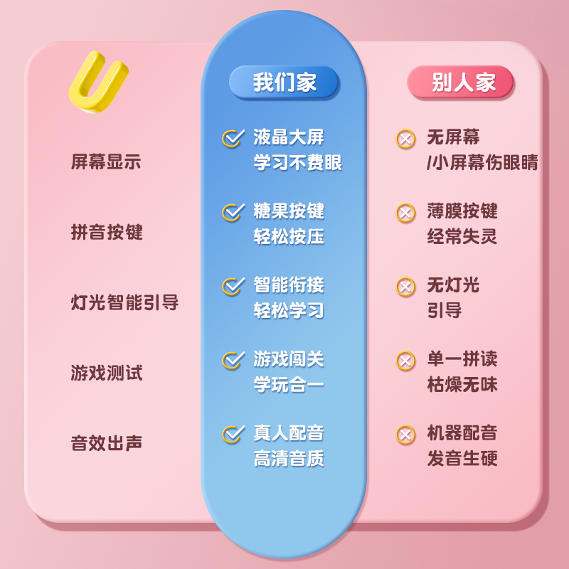 Chenguang genuine pinyin learning machine for children