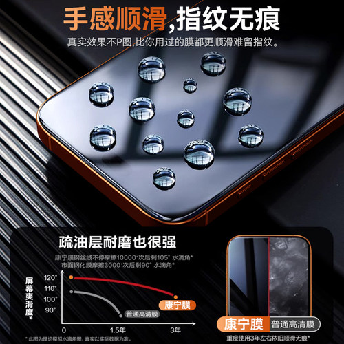 GUOYI【AR增透抗反射热弯全覆盖】适用苹果17ProMax钢化膜iPhone16Pro康宁15手机17pm保护14贴膜13防窥新款 - 图2