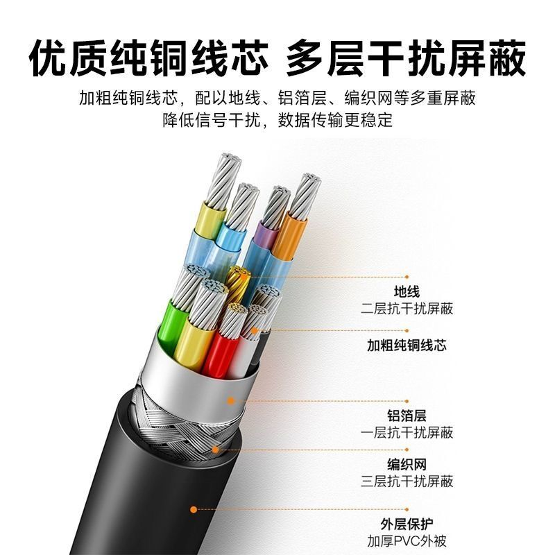 艾昊者USB3.2Gen2数据线10Gbps转Typec移动硬盘适用苹果15刷机线传输线max电脑手机ipad硬盘盒carpaly连接3.1 - 图1