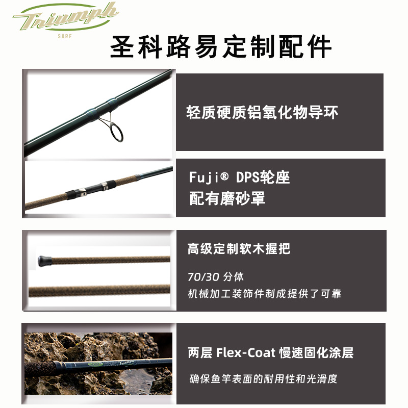 St.croix圣克鲁伊TRIUMPH SURF铁板远投popping路亚竿美国进口真 - 图2