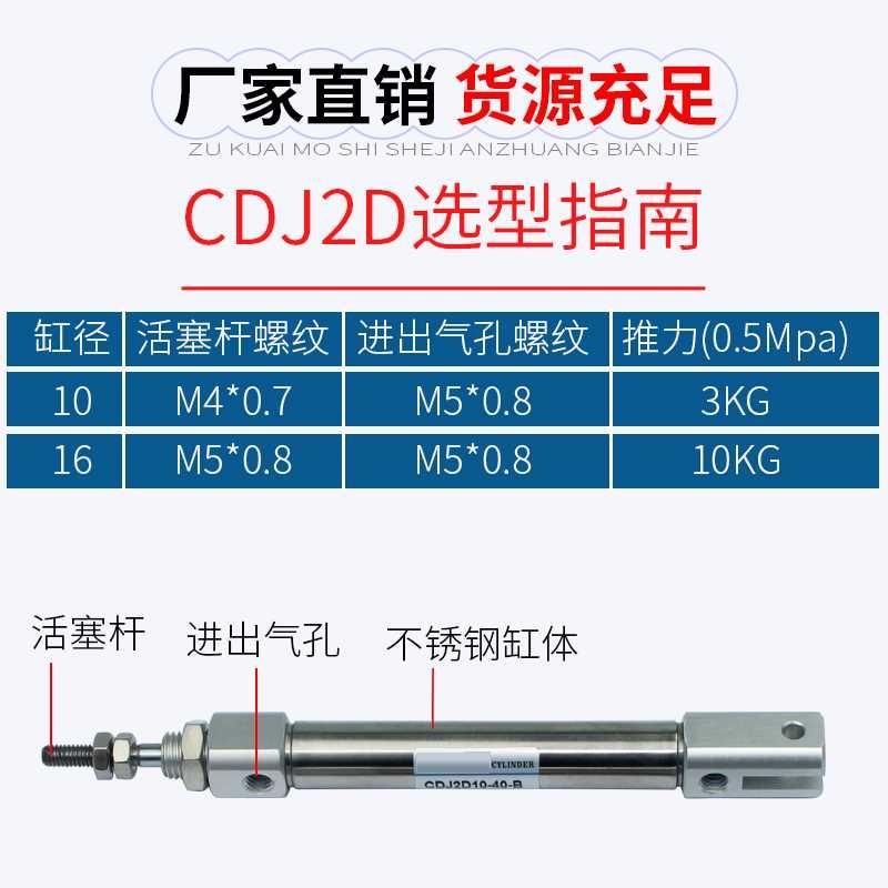 不锈钢迷你气缸耳CJ2D//CDJ2D10/16-5/10/1530/50/60-B气双缸附件 - 图0