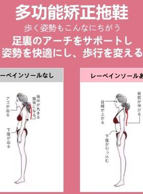 日本足弓训练器足底矫正锻炼器