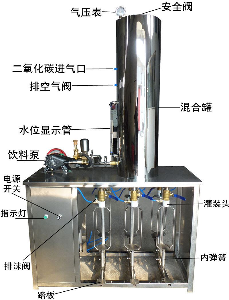 汽水生产设备含气碳酸饮料整体机械生产厂家小型带气饮料灌装机厂-图3
