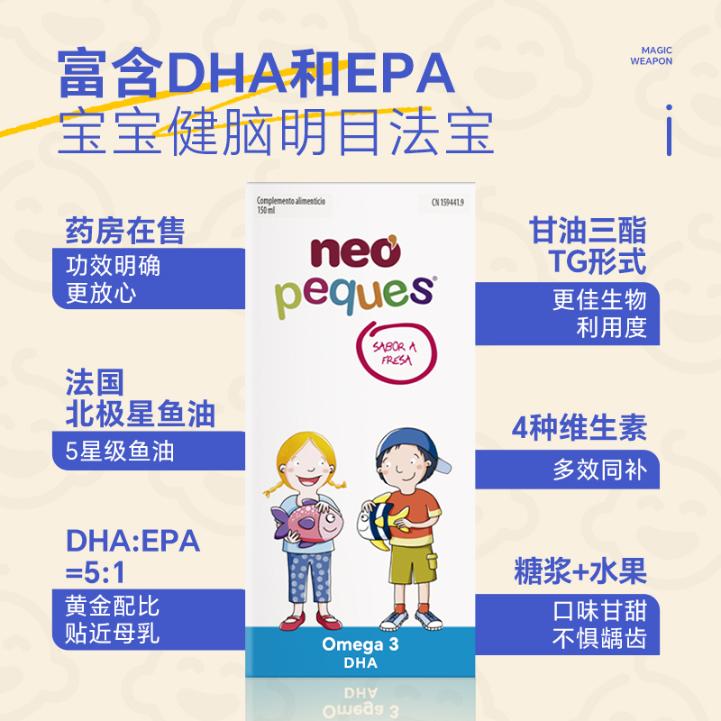 NEO进口宝宝深海鱼油DHA护眼补脑婴幼儿童营养dha专注记忆力D3维C - 图0