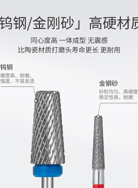 珂美欧金刚砂俄式前置处理打磨头