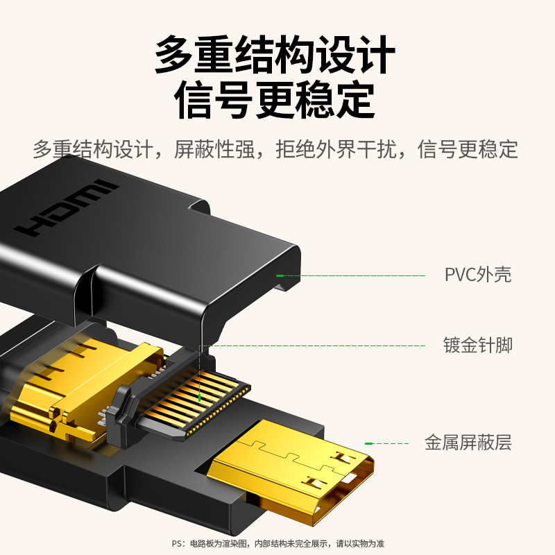 绿联mini/microhdmi公转hdmi母转接头接口大转小迷你高清线转换器