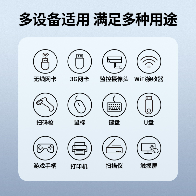 绿联usb延长线供电3.0信号放大器公对母5米10米15米电脑无线网卡打印机监控摄像头鼠标键盘接收器加长数据线 - 图2