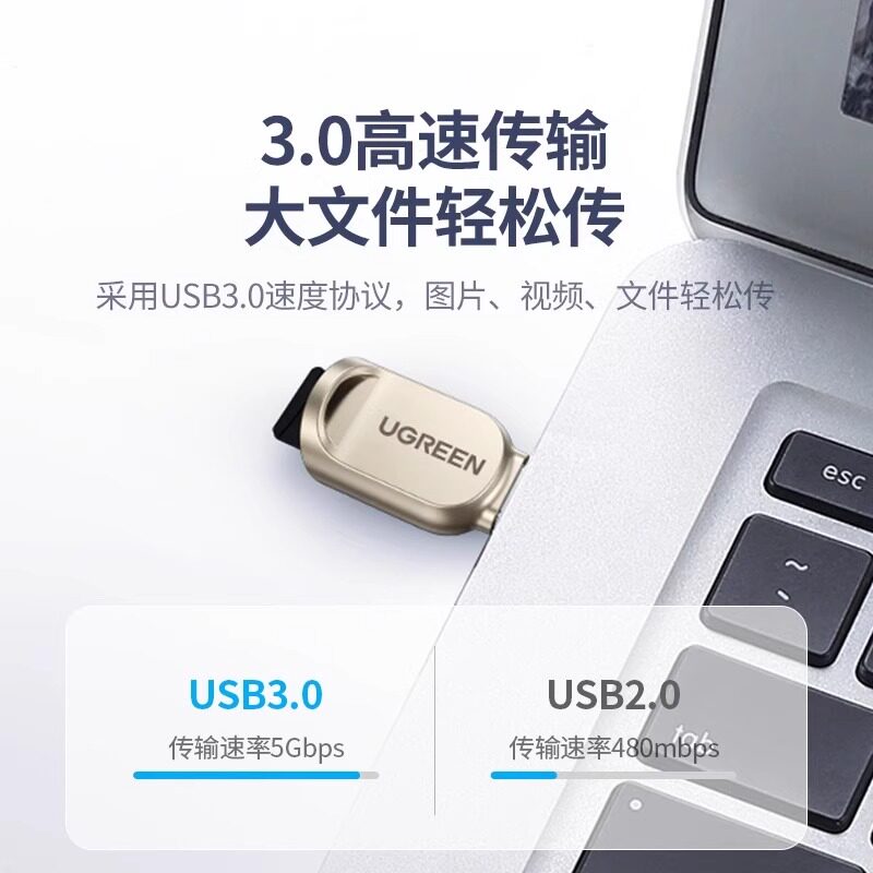 绿联tf卡读卡器typec手机高速usb3.0车载sd内存卡otg多功能U盘转换器适用苹果17华为笔记本电脑ccd相机读取