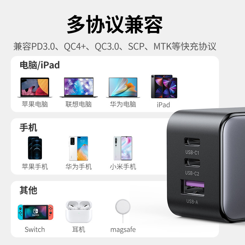 绿联65W氮化镓充电器头PD快充通用Gan适用苹果华为小米笔记本手机macbookproair电脑iPad双typec多口三口插头