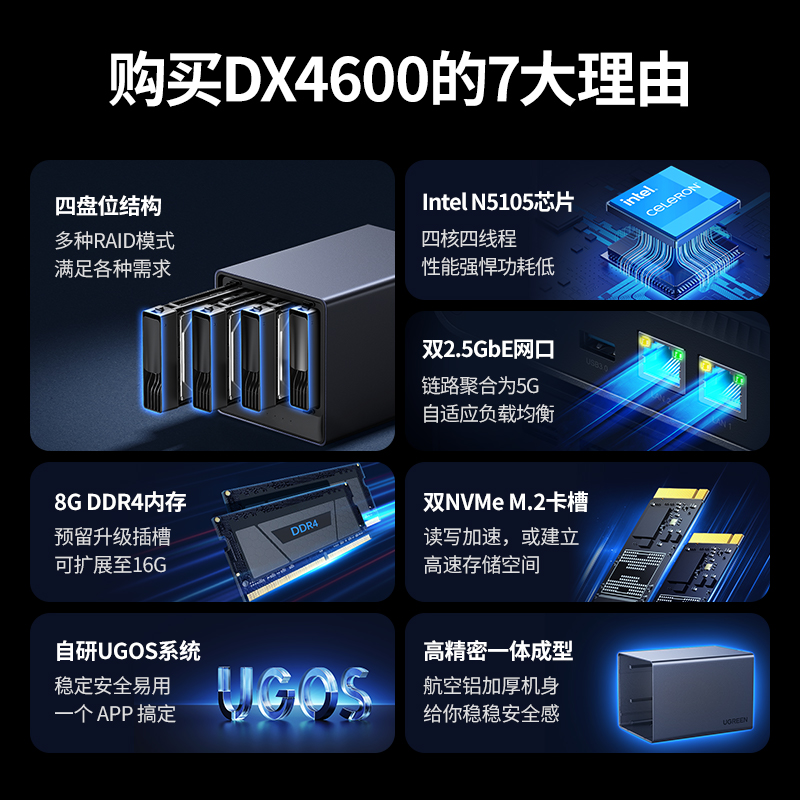 绿联私有云DX4600 四盘位nas存储器家用家庭网络储存私个人云局域网共享盘文件共享自动备份盒子多种RAID - 图2