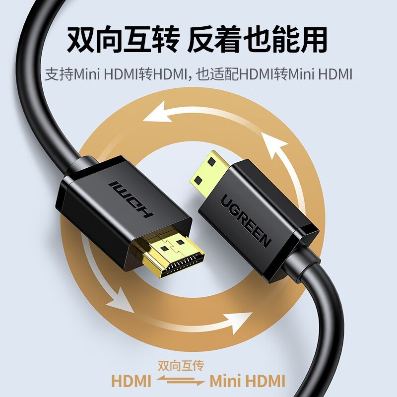 绿联minihdmi转hdmi线迷你小转大高清连接转接头适用佳能单反相机 - 图3