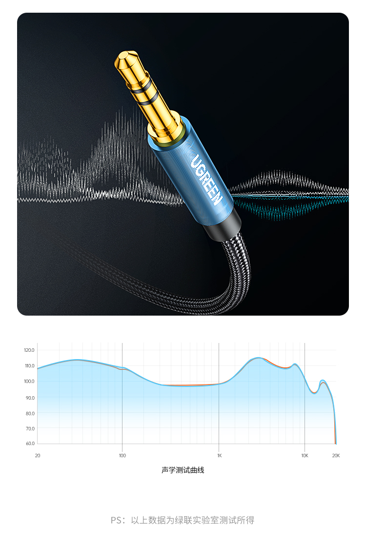 绿联 AV119AUX车用音频线35mm公对公立体声耳机连接线音箱弯头 - 图2