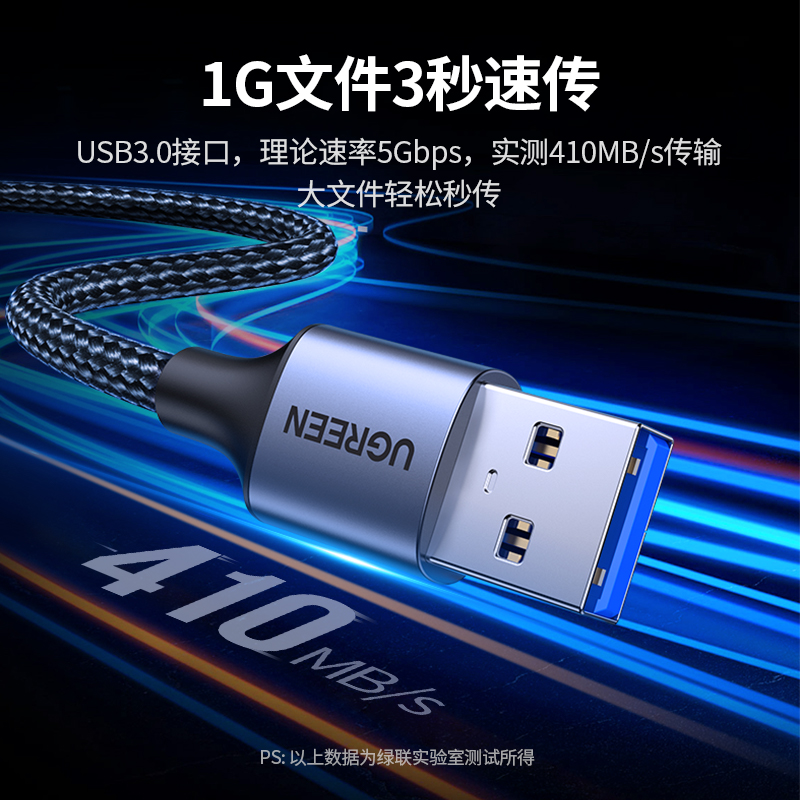 绿联usb3.0延长线1/2/3米公对母加长数据线电脑u盘连接鼠标键盘电视接口摄像头打印机手机充电器 - 图1