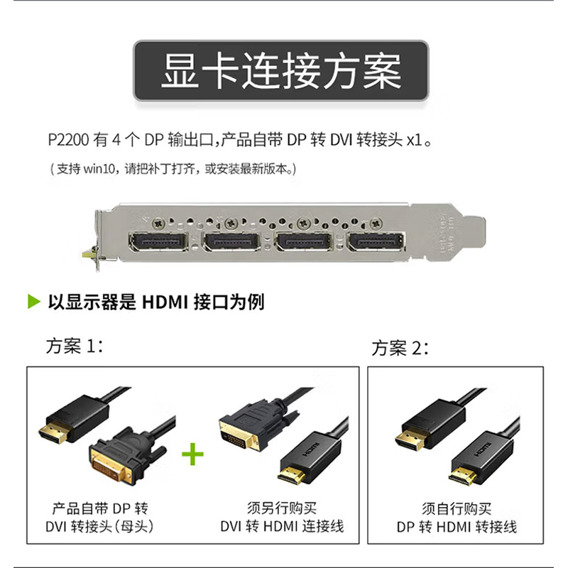 丽台 Quadro P2200 5GB 专业绘图卡 3D建模 平面设计 图形显卡 - 图1