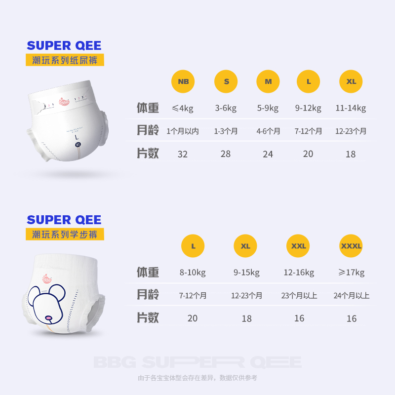 3包/bbg联名潮玩QeeMINI装拉拉学步裤尿不湿透气新生婴儿纸尿裤