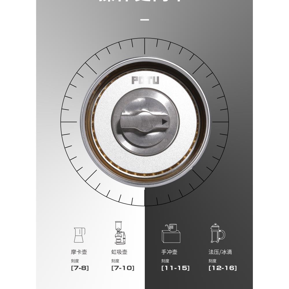potu手动手摇磨豆机鬼齿手磨咖啡机研磨机便携咖啡研磨 泰摩栗子 - 图2
