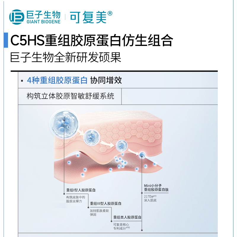 可复美胶原蛋白面膜正品女补水保湿修护舒缓敏感舒舒贴官方旗舰店-图2