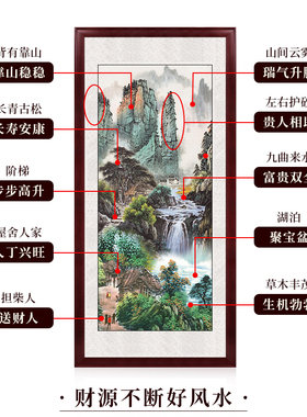 竖版山水挂画客厅玄关靠山图国画