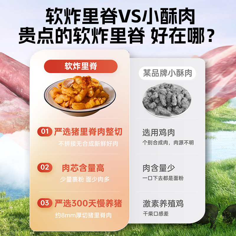 软炸里脊小酥肉半成品东北预制菜商用空气炸锅专用美食炸粉刘敬贤