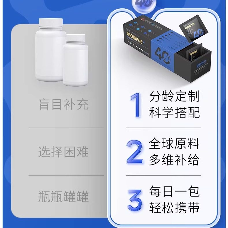 国药推荐LessonOne男士每日营养包升级版益生菌养肝鱼油维生素,淘宝优惠券,粉丝福利购,淘宝优惠卷