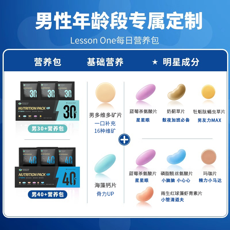 国药LessonOne每日营养包男士复合综合维生素保健品营养品免疫力