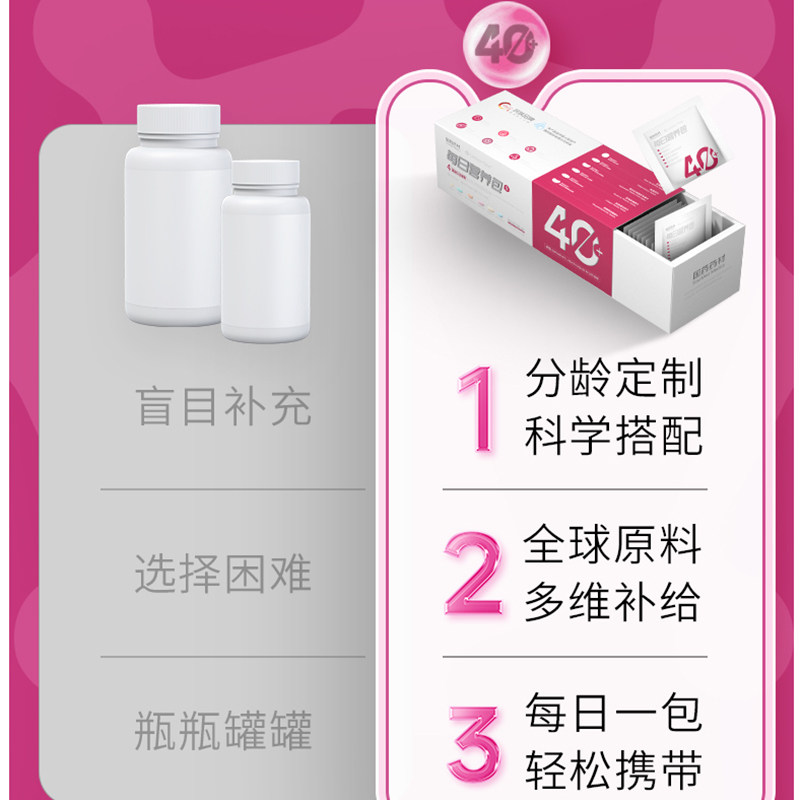 同款LessonOne女士每日营养包升级版复合维生素B益生菌鱼油维生素,淘宝优惠券,粉丝福利购,淘宝优惠卷