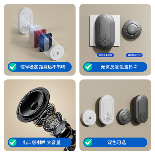 2026新款门铃无线家用遥控器免布线紧急老人呼叫器开关入户按钮 - 图3