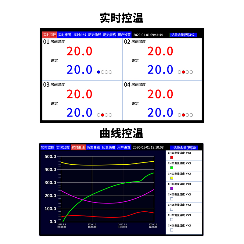 5 3 4 6 8 9 10 12 16 32 24路多通道无纸记录仪温度记录仪压力