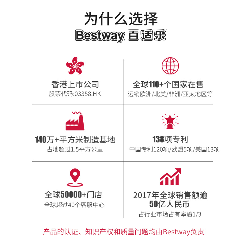 Bestway懒人沙发双人小户型卧室充气沙发椅简约简易榻榻米折叠床 - 图3