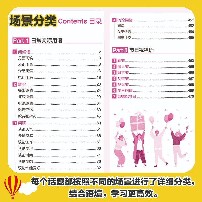 开口就说地道英语口语口袋书学习随身带全书零基础开口说马上说儿童成人口语日常对话天天练出国旅游旅行商务教材练习常用实用英文 - 图1