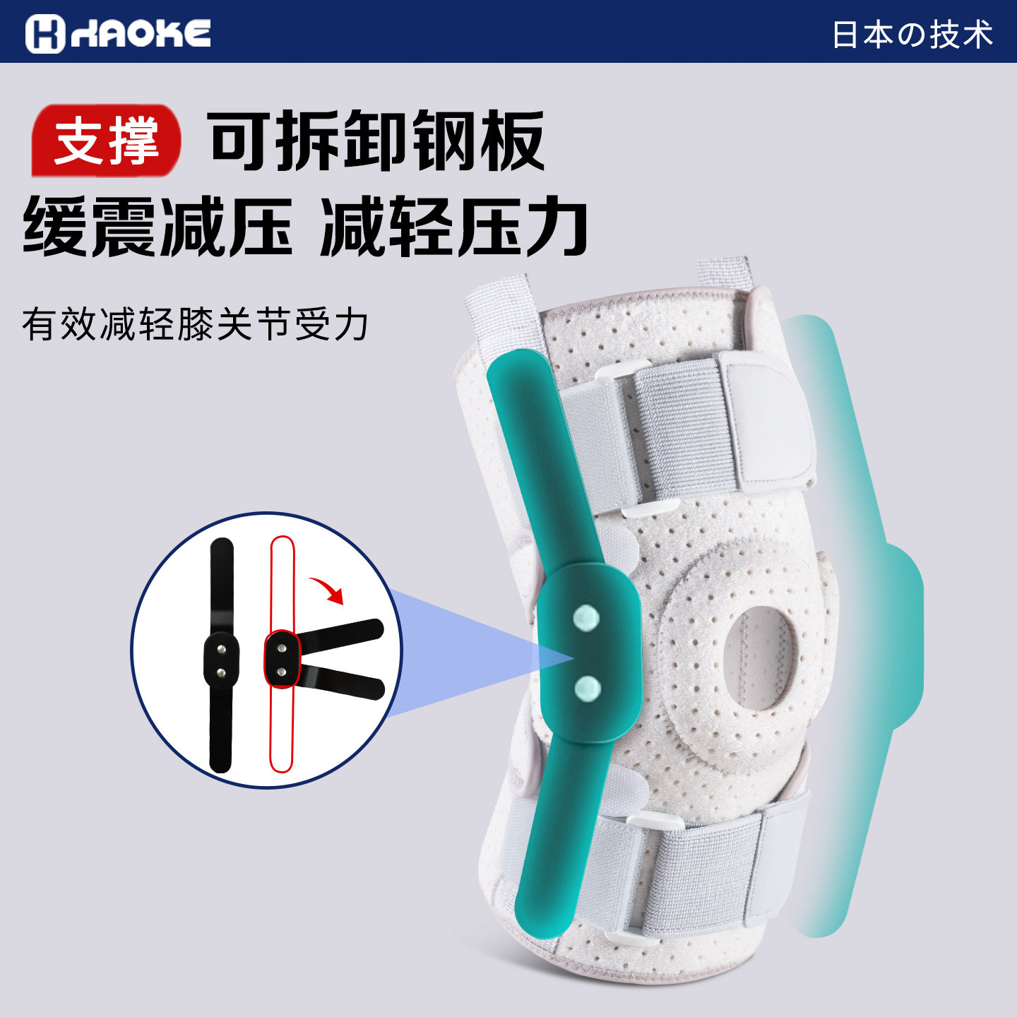 顺丰护膝医用半月板损伤护具髌骨保护关节专用膝盖骨折固定护套腿,淘宝优惠券,粉丝福利购,淘宝优惠卷