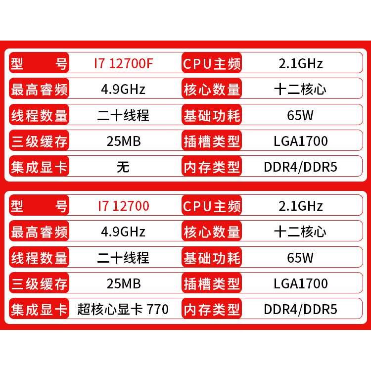 I3 12100/I5 12400F/12490F/12600KF/12700KF 全新散片CPU - 图3