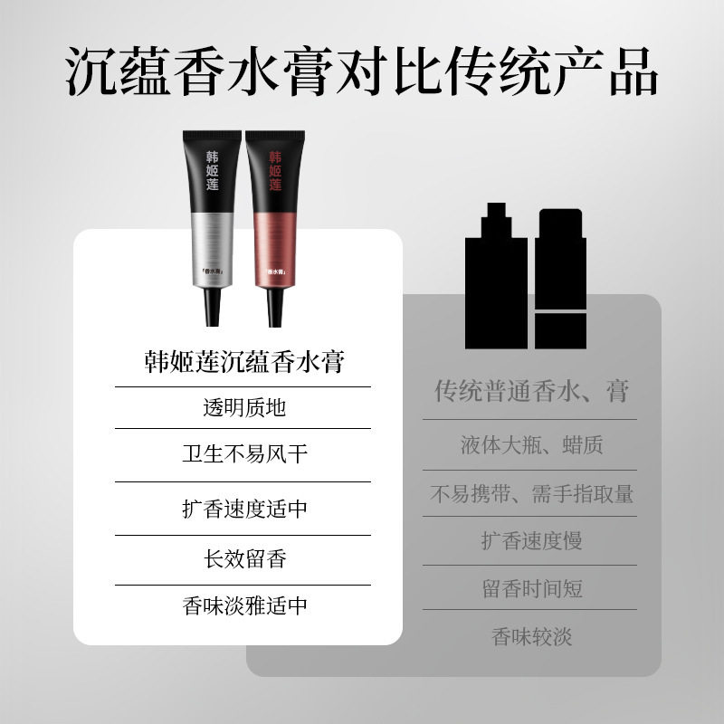 【沉蕴香水膏】持久留香锁香男固体香膏便携涂抹香水霜淡香伪体香,淘宝优惠券,粉丝福利购,淘宝优惠卷