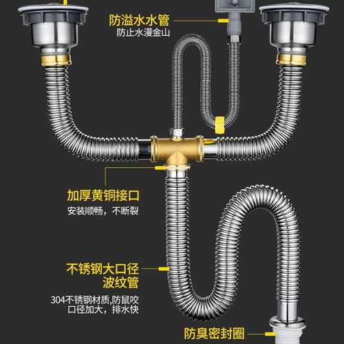 勒恩不锈钢水槽专用厨房双槽排水管防臭防堵塞洗菜盆下水管配件-图0