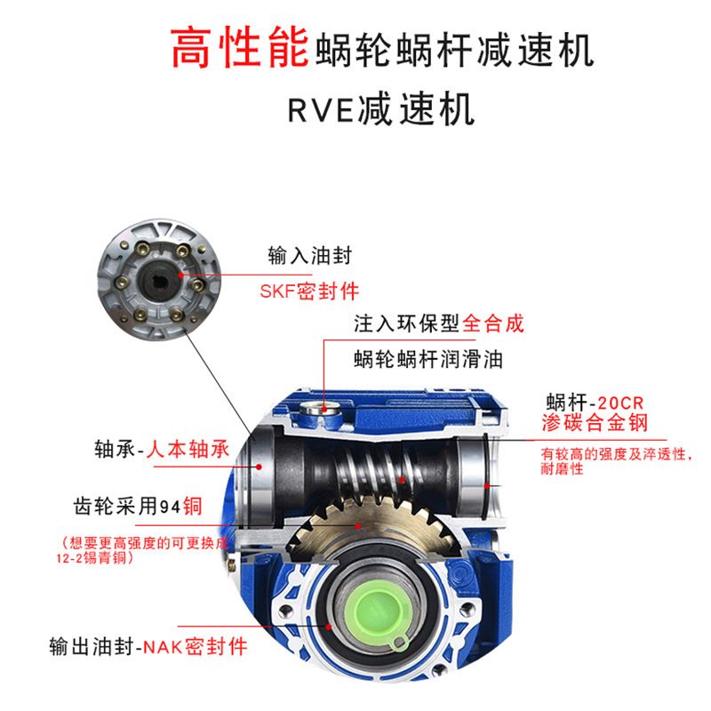 亚思迈NMRV减速机铝壳减速箱蜗轮蜗杆减速机器电机齿轮箱马达-图0