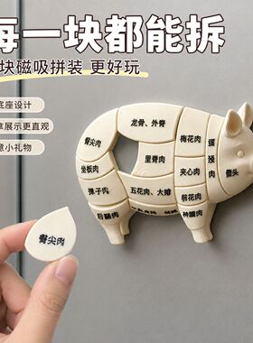 猪肉分割冰箱贴创意趣味猪肉分解部位模型冰箱烹饪爱好者参考摆件