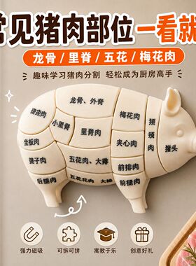 创意趣味抽象猪肉分割冰箱贴3D打印可拆磁吸拼装吃货整蛊厨房装饰