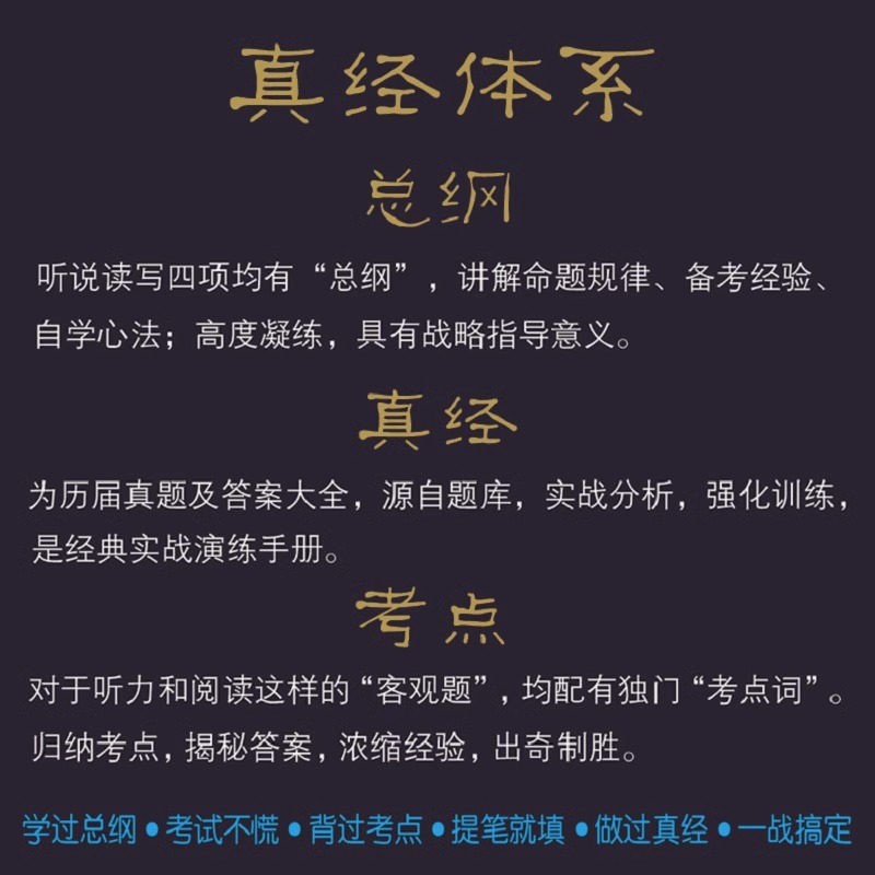 【刘洪波三件套】学为贵雅思阅读考点词真经+总纲+真经5三名剑 ielts阅读538单词词汇考试资料书专项训练 搭剑桥真题剑雅18剑18 - 图0