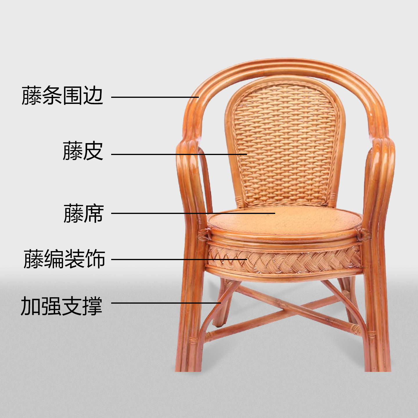 藤椅子靠背椅老人休闲单人藤编咖啡椅阳台书房天然真藤家用藤椅,淘宝优惠券,粉丝福利购,淘宝优惠卷